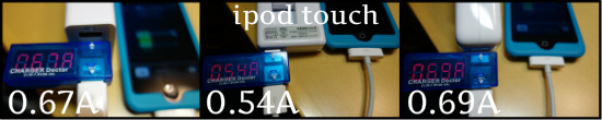 IPOD TOUCH  40W