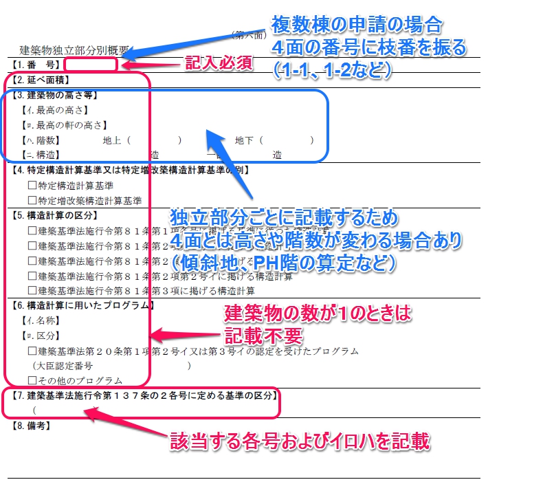 確認申請書 新書式第6面の書き方のまとめ