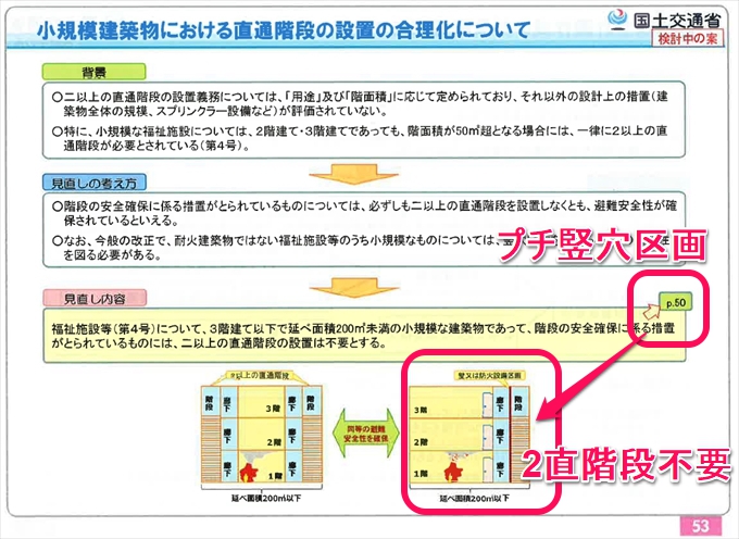 27-53_houkaisei